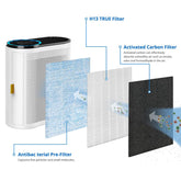 True HEPA Filters